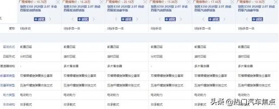 驭胜新款到底值不值得入手?为什么?