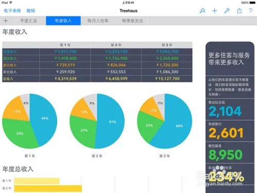 ios7.0.3怎么样