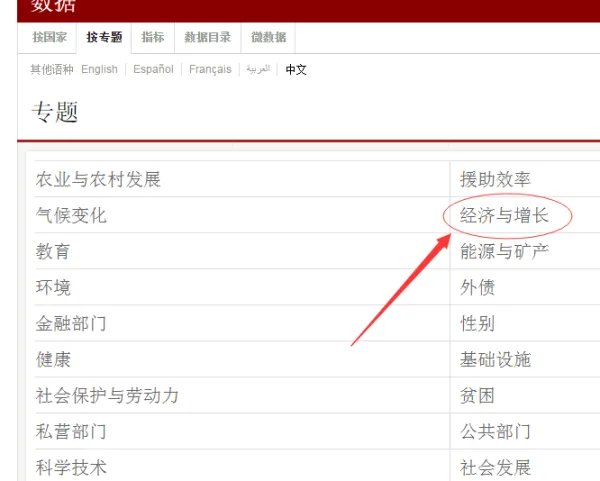 怎么在世界银行官网查找全球GDP历年排名？