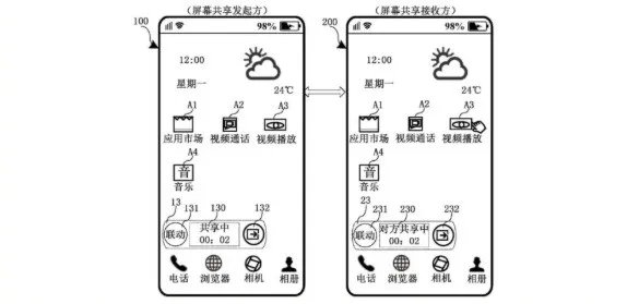 华为又申请新专利，两台手机可实现屏幕联动