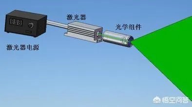 我国量子雷达是一种什么样的雷达技术?为什么说是隐身战机的克星呢?
