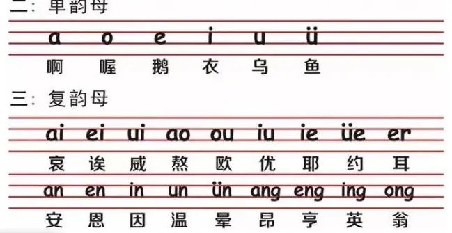 荷兰的字母表一共有几个字母?