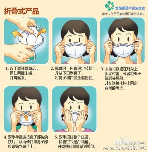 预警有什么预警