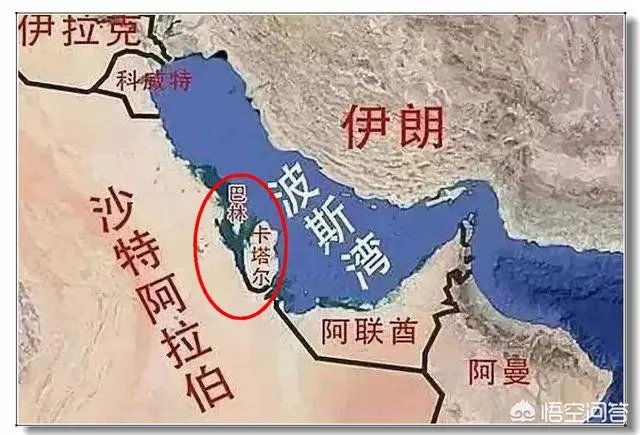 美国中央司令部为什么在卡塔尔