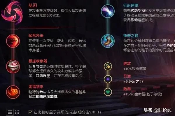 lol赵信打野符文天赋介绍？