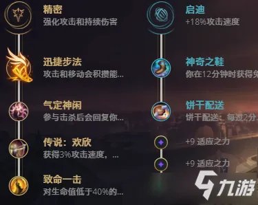 LOL11.17英勇投弹手 库奇攻略