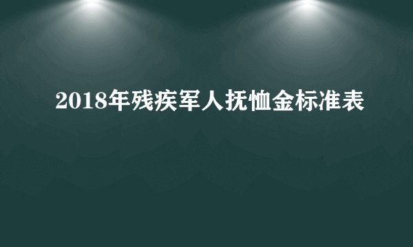 2018年残疾军人抚恤金标准表