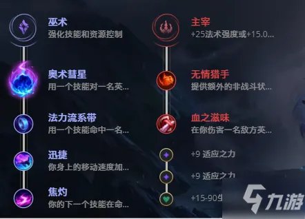 《英雄联盟》迦娜怎么出装 LOL11.11风暴之怒出装攻略