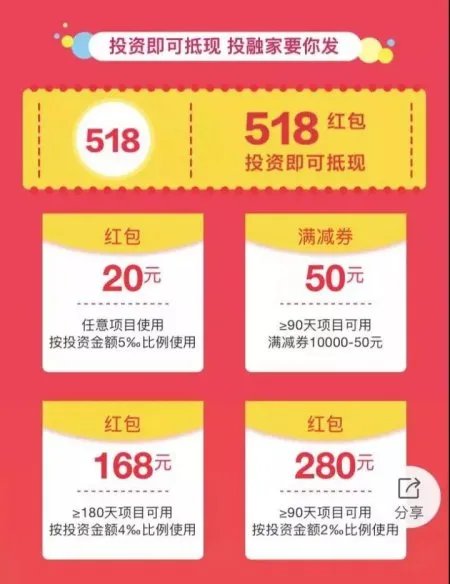 死工资拿得太辛苦,怎么办?