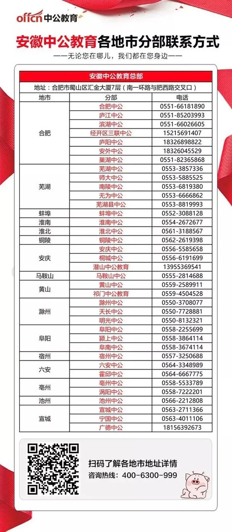 2019上海公务员考试成绩查询时间_查询入口