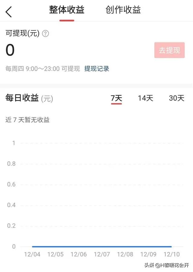 有些人一直没收益,为啥坚持在头条发帖或直播?是好玩还是太闲?