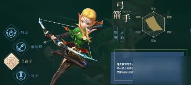 《龙之谷2手游》哪个职业最强 最强职业排行推荐