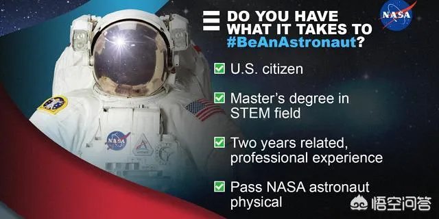 美大叔申请宇航员遭拒吐槽被疯传!NASA宇航员到底有何要求?