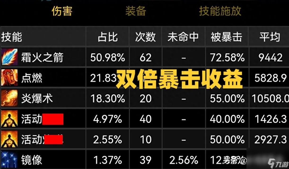 魔兽wlk火法天赋怎么点 wlk霜火法玩法教学