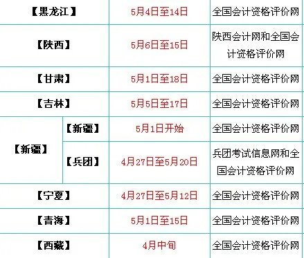 初级会计职称考试准考证何时打印,有什么要求