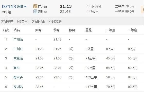 广深铁路时刻表