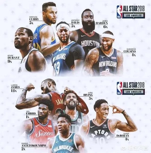大家是怎么看2018年NBA全明星赛？