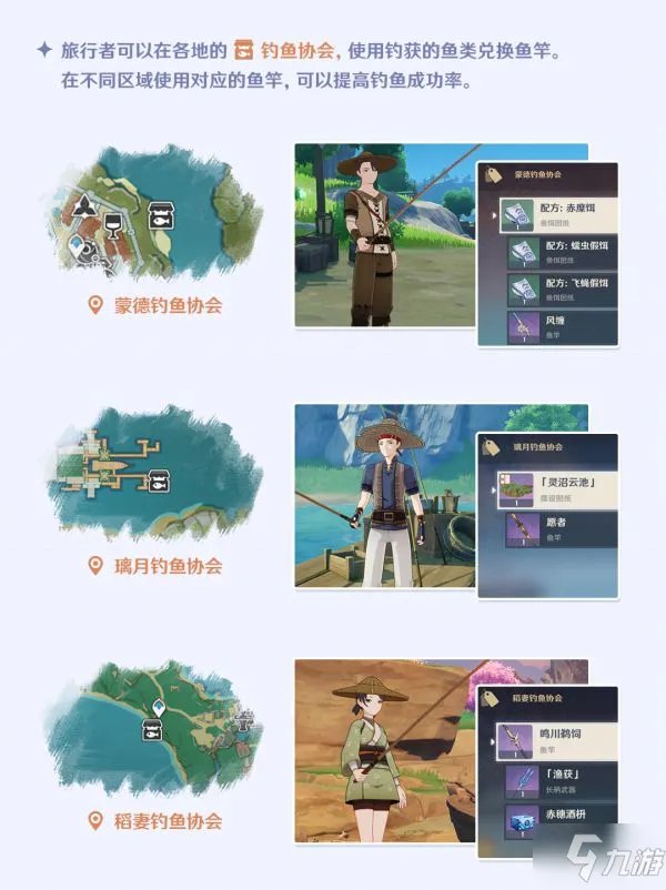 《原神》钓鱼玩法全方位详解