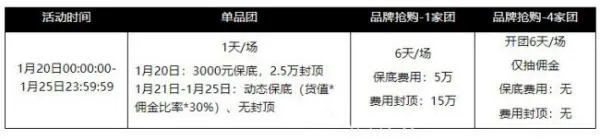 年货节淘宝什么时候?年货节2021什么时候开始?