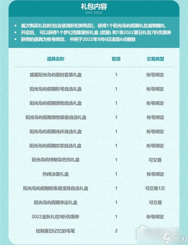 《DNF》2022年夏日套礼包多少钱 夏日套礼包价格一览