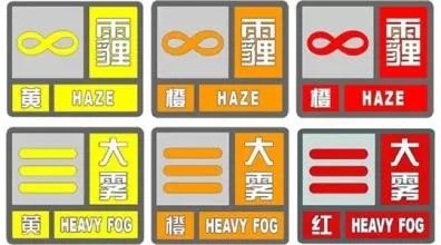 预警有什么预警