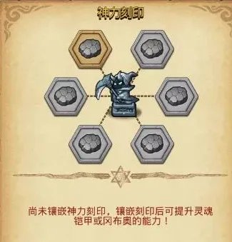 《不思议迷宫》神力刻印属性大全