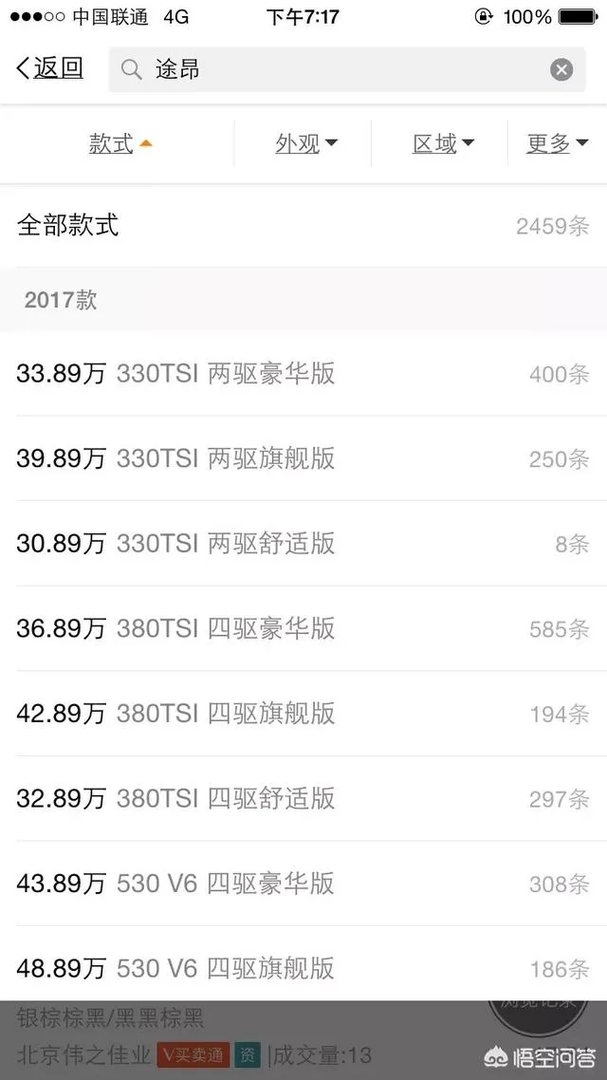 大众途昂落地