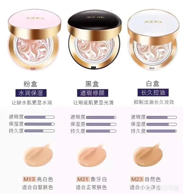 新手用的化妆品、护肤品有什么推荐?