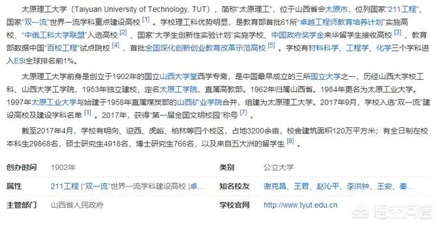 今年考研285,太原理工大学材料学院学硕能过线么?