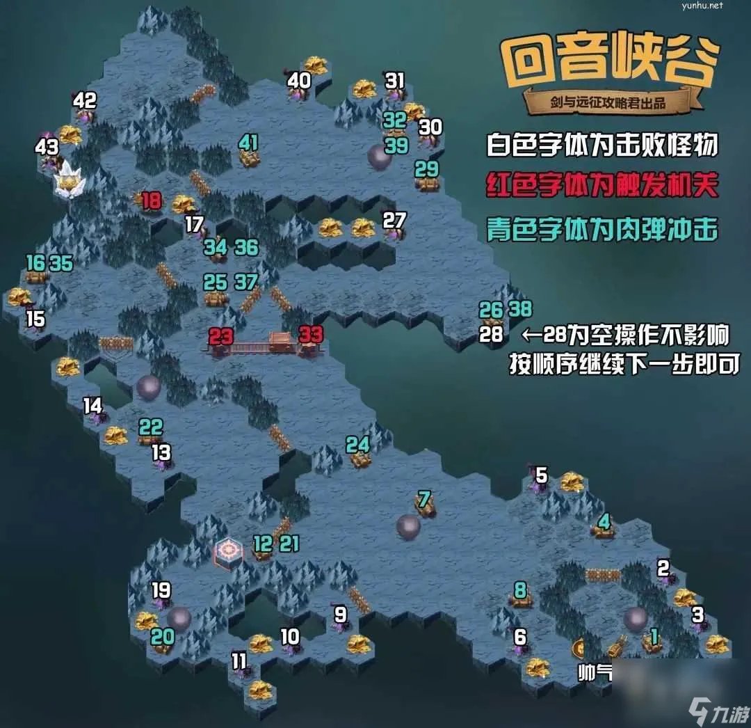 《剑与远征》回音峡谷路线图推荐