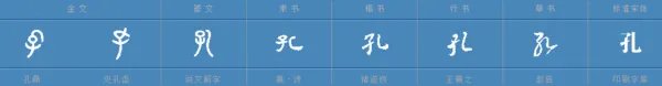 孔和雀怎么拼音和组词？