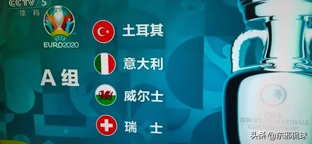 2020年欧洲杯抽签名单出炉,F组形势严峻,你认为谁将笑到最后?