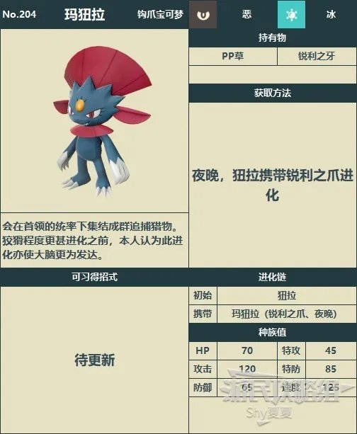 《宝可梦阿尔宙斯》洗翠图鉴 全宝可梦分布与数据一览