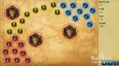 S5剑圣易大师符文天赋LOL剑圣打野天赋加点