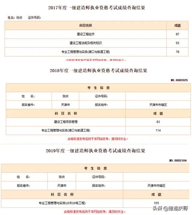 怎么看待一年没上班考一级建造师，在父母眼里看到的却是不去工作呢？应该坚持下去吗？