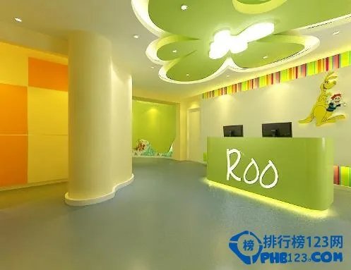 2016中国十大早教机构品牌排行榜 美吉姆排名第一