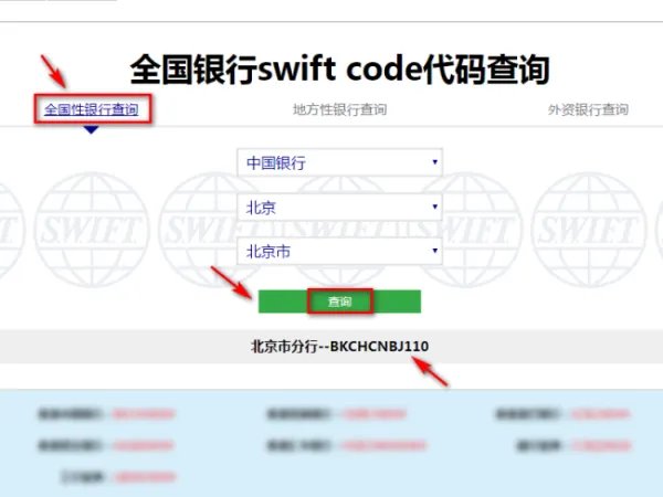 swift code查询