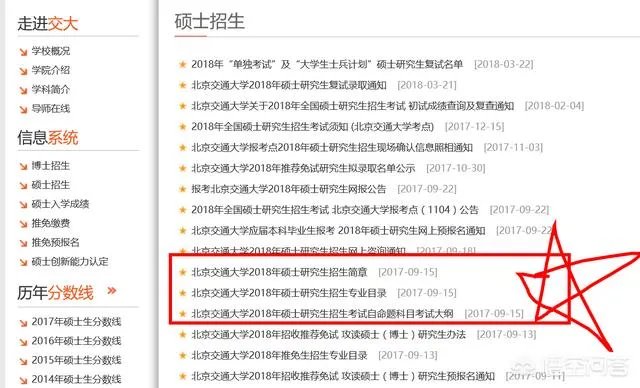 怎么看研究生学校录取人数