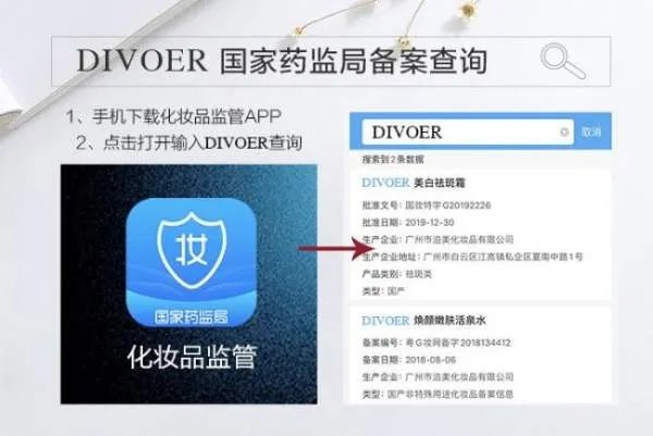 开塞露能去脸上的斑点和皱纹吗?
