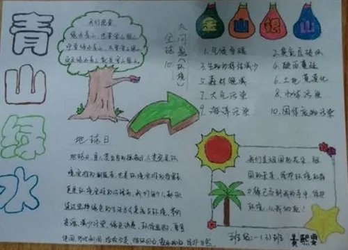2020节能宣传周绿水青山,结能增效手抄报内容