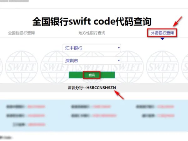 swift code查询