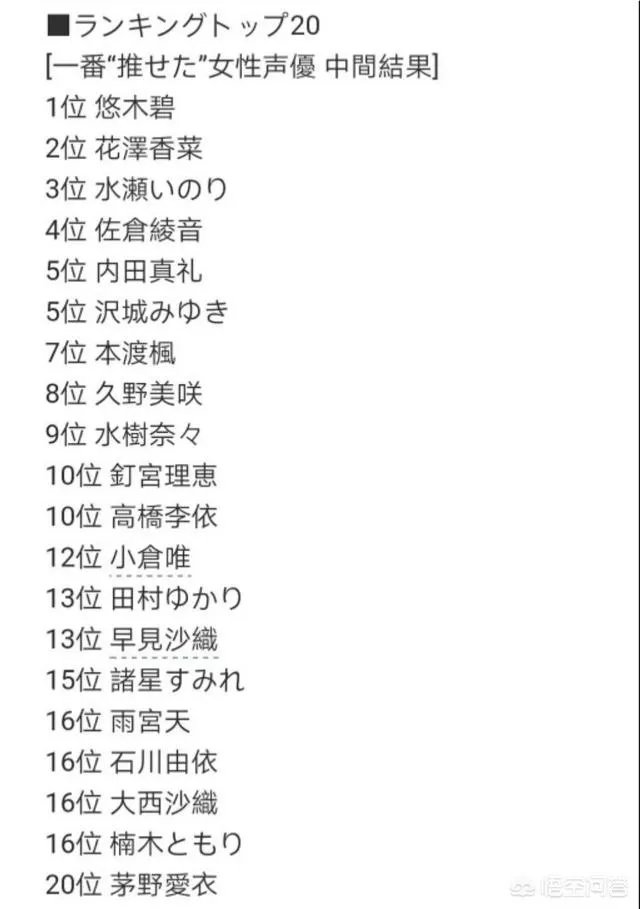 你们喜欢的女声优是谁？