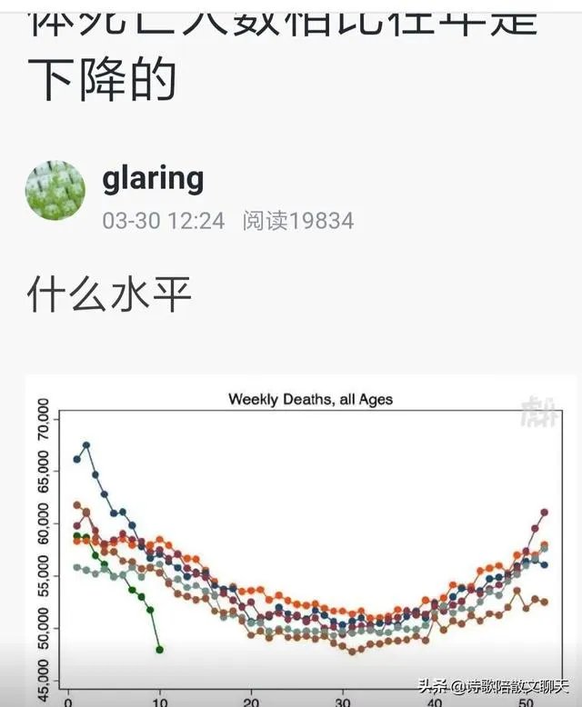 面对疫情,有人评价特朗普不作为你怎么看?