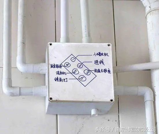 浴室等电位原理