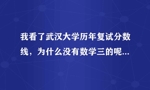我看了武汉大学历年复试分数线，为什么没有数学三的呢？？想知道数学三的分数线？