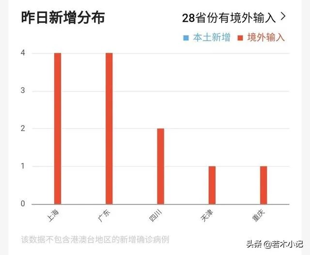妙龄女子为博眼球地铁内摘口罩劈叉,你怎么看?