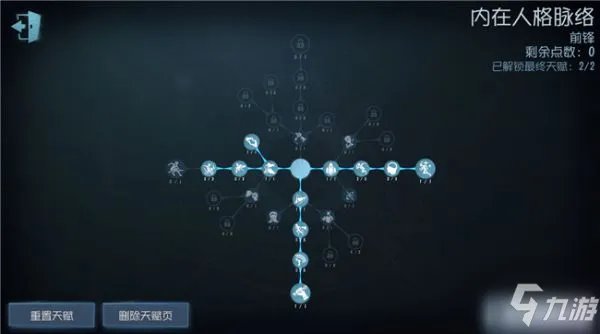 《第五人格》2021前锋最新天赋加点推荐 前锋天赋如何加点