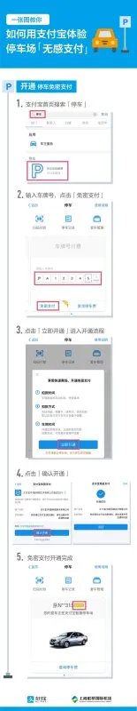 上高速走的是ETC,下高速走错了然后倒车到ETC出口,会扣分吗?