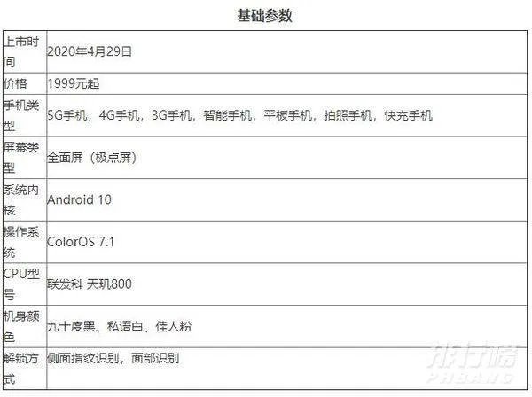 oppoa92s手机配置怎么样_oppoa92s参数配置详情