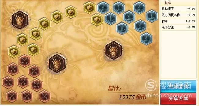 lol流浪法师中单天赋符文 s6瑞兹符文天赋加点图